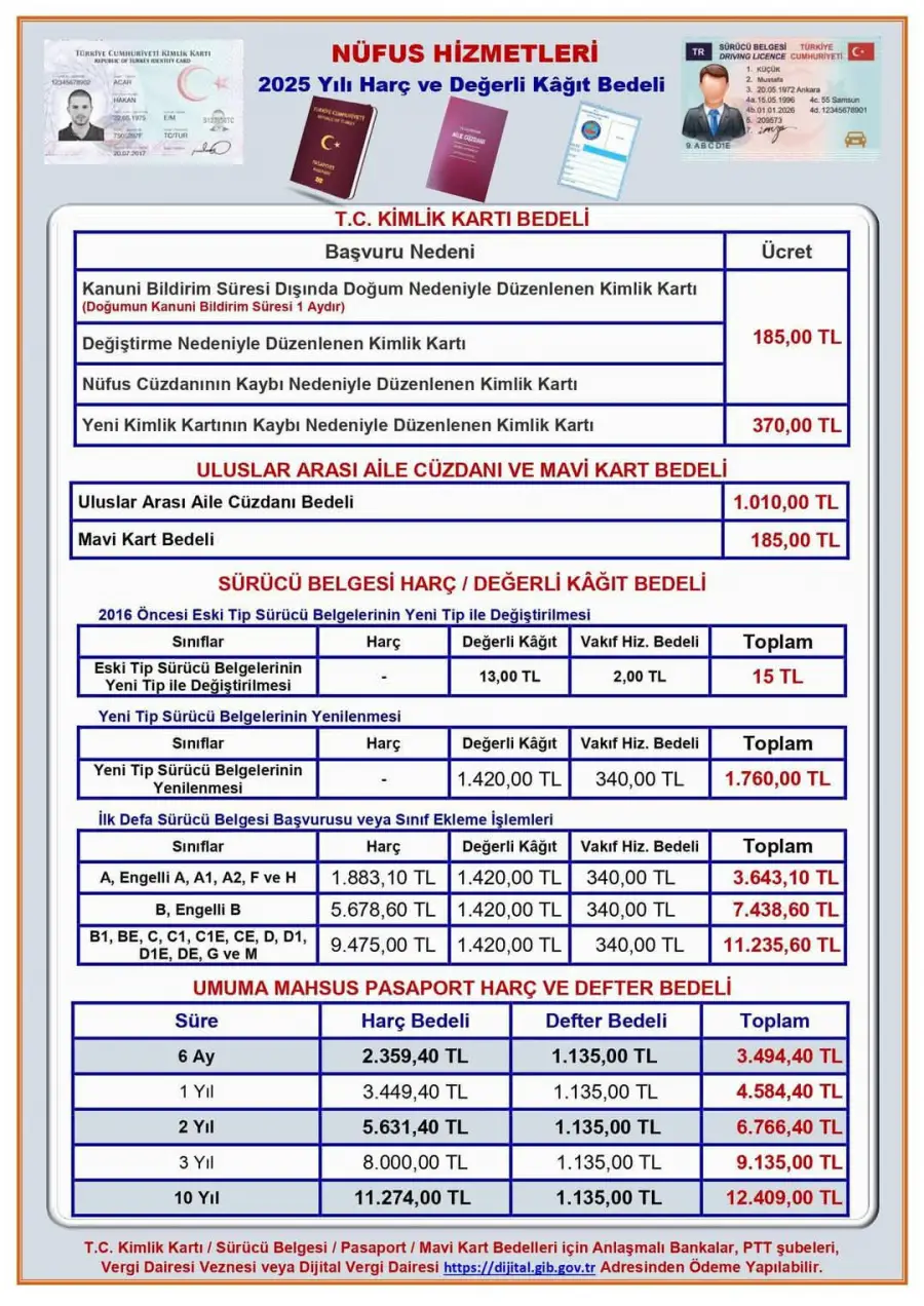 B  Ehliyet harcı 2025. ehliyet ücreti 2025. a2 ehliyet harcı 2025. a1 ehliyet harcı
