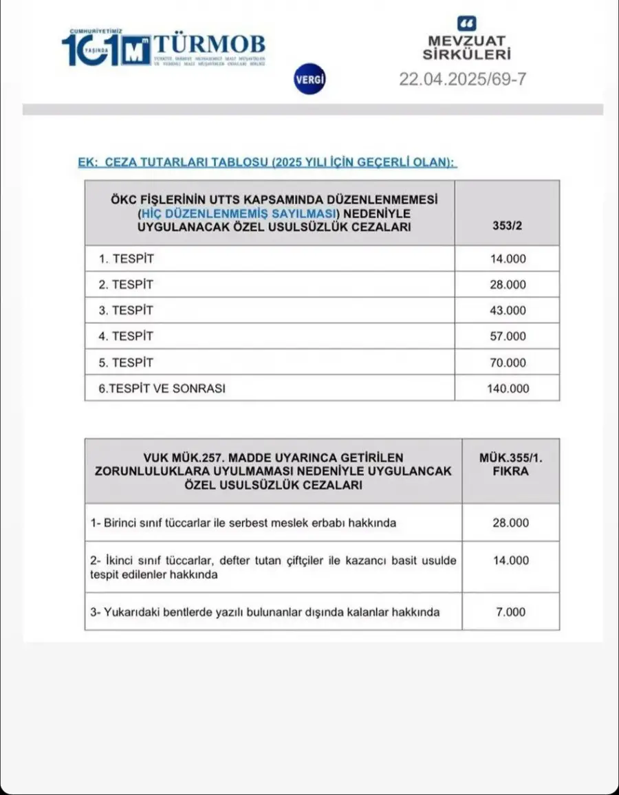 2025 Yılında UTTS Takmayanlara Usulsüzlük Cezaları Artıyor