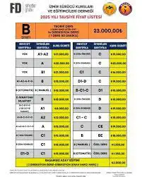Ehliyet Kursu Fiyatları 2025 | Zam Beklentisi, Güncel Fiyatlar ve Buca Uğur Sürücü Kursu Avantajları
