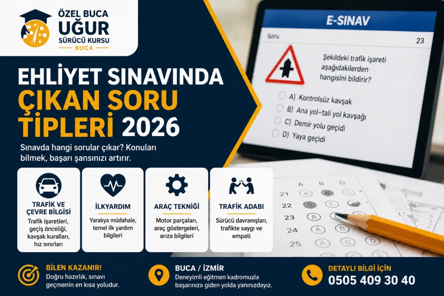 Ehliyet sınavında çıkan soru tipleri Ehliyet sınavında çıkan soru tipleri