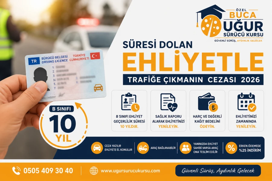 B Sınıfı Ehliyet 10 Yıl Sonra Nasıl Yenilenir?